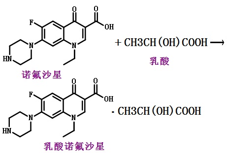 制备乳酸诺氟沙星的反应式